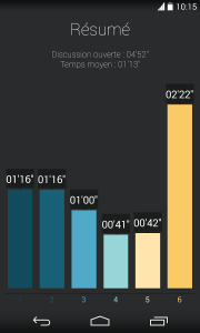 agile-timer-3