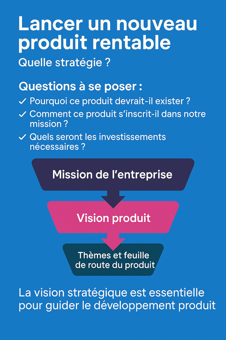 Founder lance un nouveau produit rentable